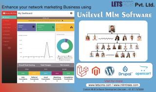 Unilevel Multi-Level Marketing Plan for Drupal: Affordable Direct Selling & Affiliate Marketing Software with Repurchase Options - фото