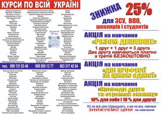 Курси кухар, кондитер, сушист, піццеолі, пекар, бармен, барист - фото