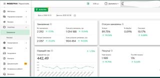 Продажа действующего прибыльного бизнеса на Розетка - фото