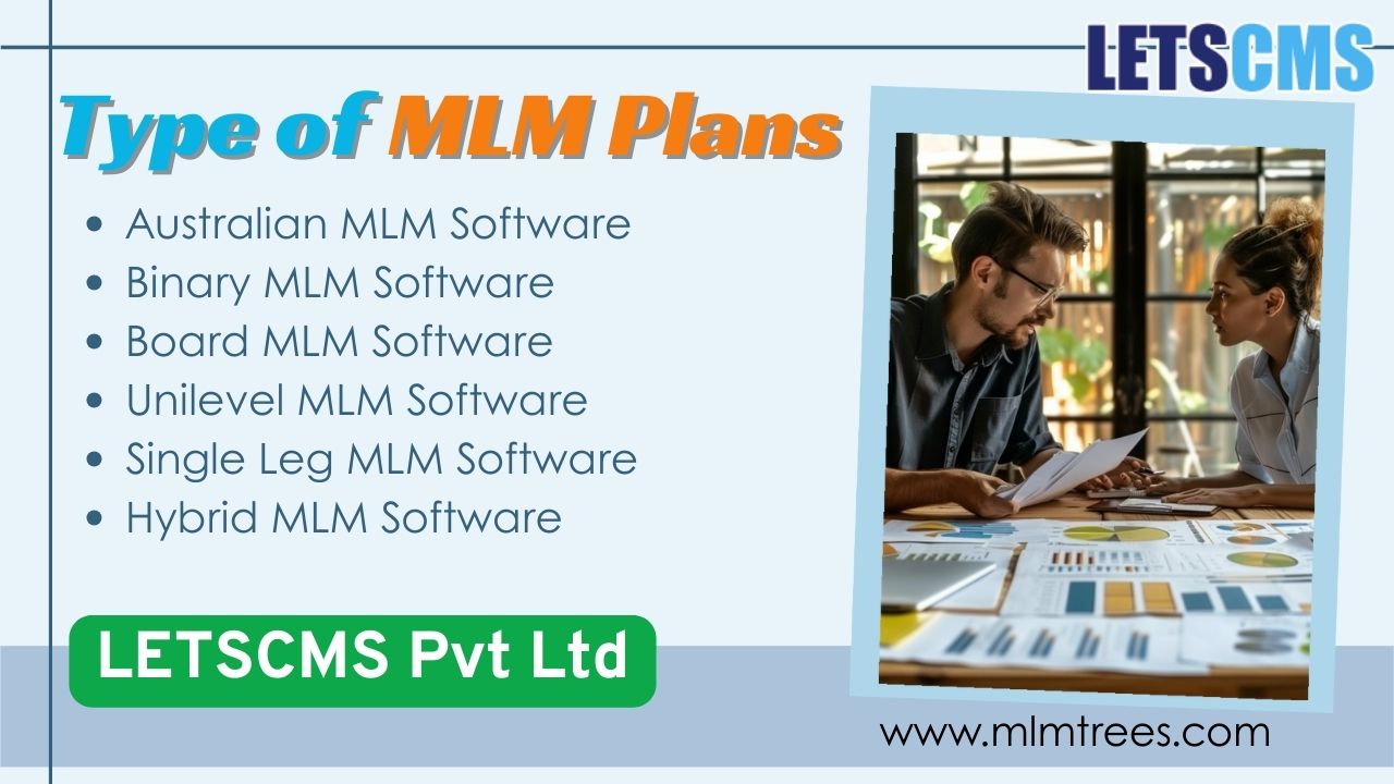 Types of MLM Plans – Binary, Matrix, Unilevel, Hybrid & More, фото 1 Types of MLM Plans – Binary, Matrix, Unilevel, Hybrid & More, фото 1