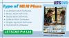Types of MLM Plans – Binary, Matrix, Unilevel, Hybrid & More