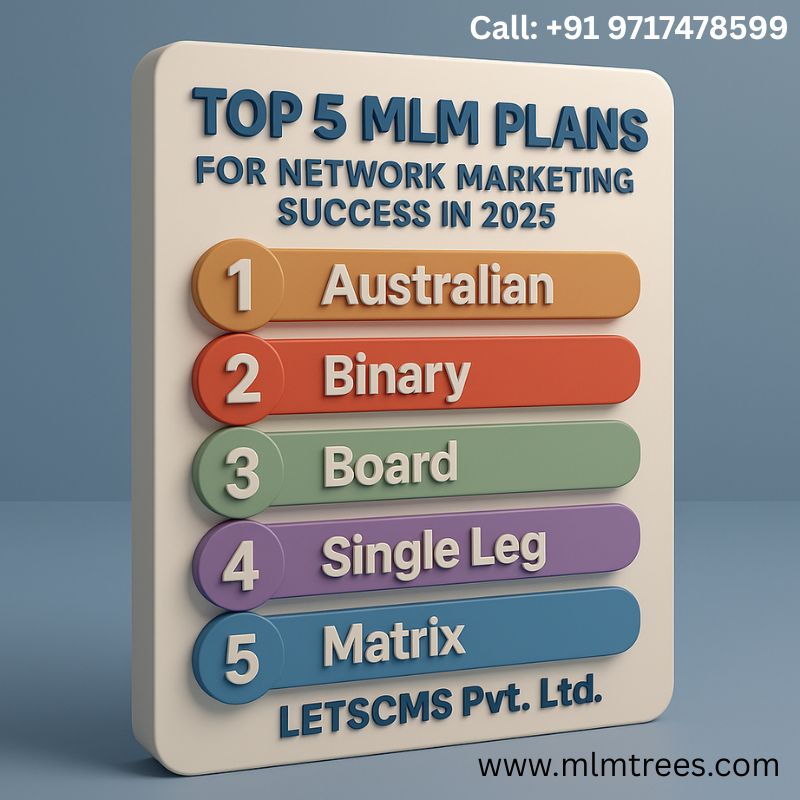 Top 5 MLM Plans for Network Marketing Success in 2025, фото 1 Top 5 MLM Plans for Network Marketing Success in 2025, фото 1
