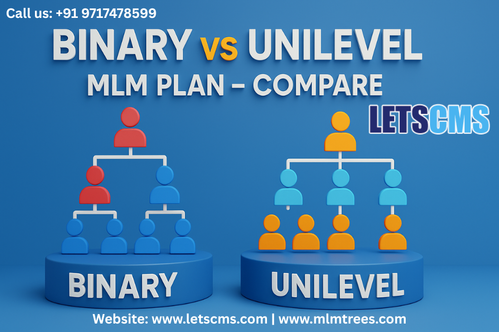 Binary vs Unilevel MLM Plan – Compare Top MLM Software & Website Solutions for Your Business, фото 1 Binary vs Unilevel MLM Plan – Compare Top MLM Software & Website Solutions for Your Business, фото 1