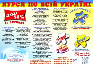Курси кухар, кондитер, сушист, піццеолі, пекар, бармен, барист - фото