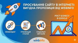 Запрошуємо додати ваш сайт до каталогу - фото
