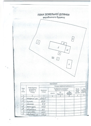 Столярний цех, готовий бізнес - фото