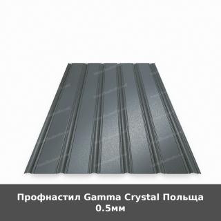 Профнастил Gamma Crystal Польща 0.5мм
