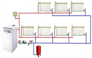 Монтаж інженерних систем опалення водопостачання каналізація вентиляція та кондиціювання - фото