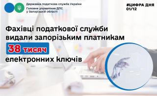 Онлайн-сервіси стали доступними ще для 16 тисяч запоріжців - фото