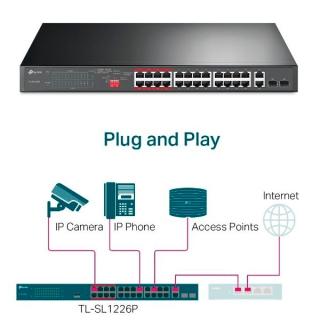 Надежный коммутатор TP-Link TL-SL1226P - фото