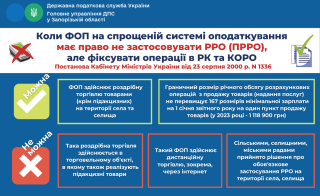 Коли ФОП на спрощеній системі оподаткування має право не застосовувати РРО (ПРРО) але фіксувати операції в РК та КОРО - фото