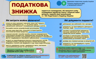 Інфографіка ПОДАТКОВА ЗНИЖКА - фото