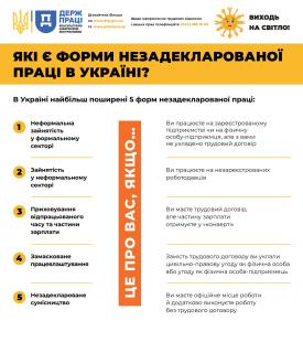 Які є форми незадекларованої праці в Україні? - фото