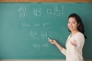 Курси китайської мови в Китаї - фото