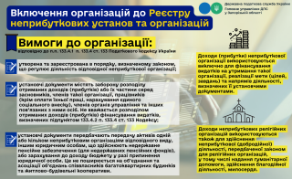 Включення організації до реєстру неприбуткових установ та організацій - фото